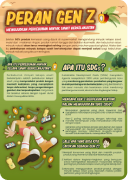 Sustainable Oil Poster
